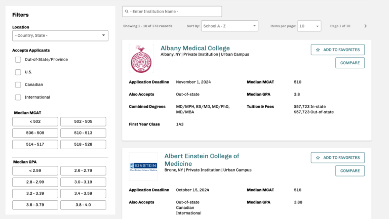 Screenshot of the MSAR (Medical School Admission Requirements) website displaying admissions and primary application details, including GPA, MCAT score ranges, application deadlines and more.